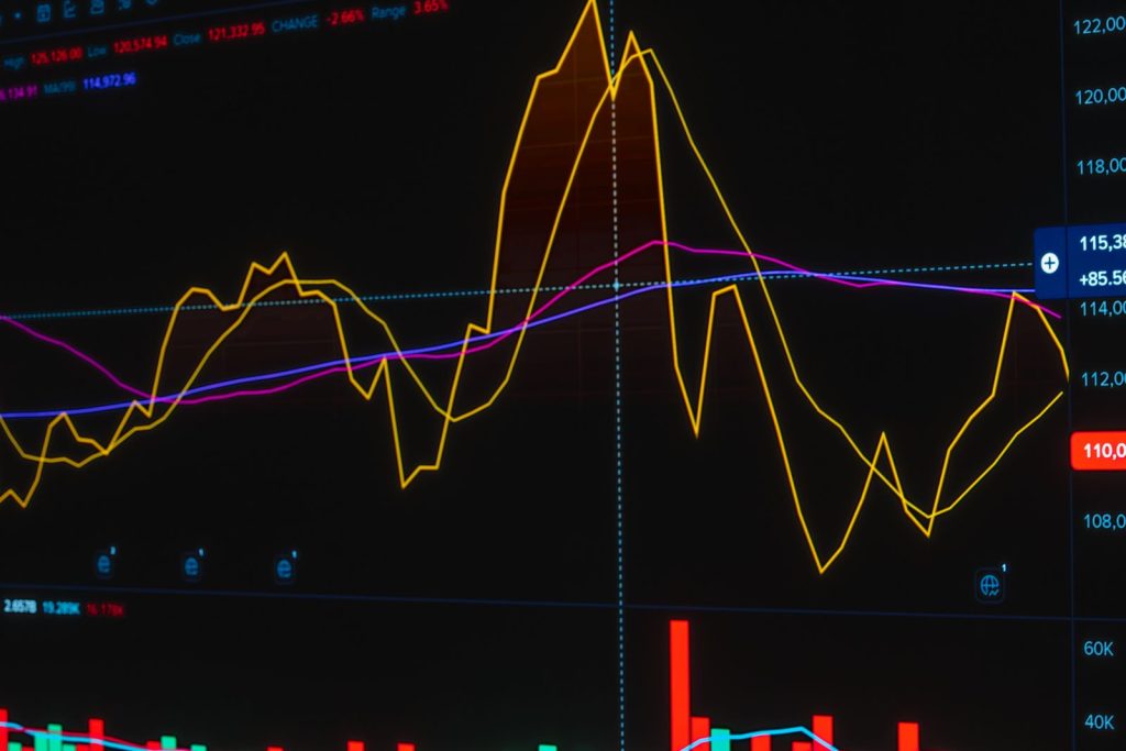 Graphique de marché financier affiché sur un écran